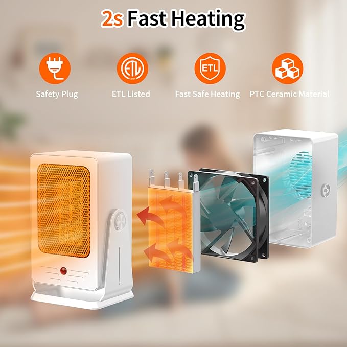 Portable Space Heaters for Indoor Use,Desktop Heater with 900W PTC 2s Fast Heating, 30° Adjustable Angle Design Small Electric Heater Lightweight for Personal, Office,Room,White