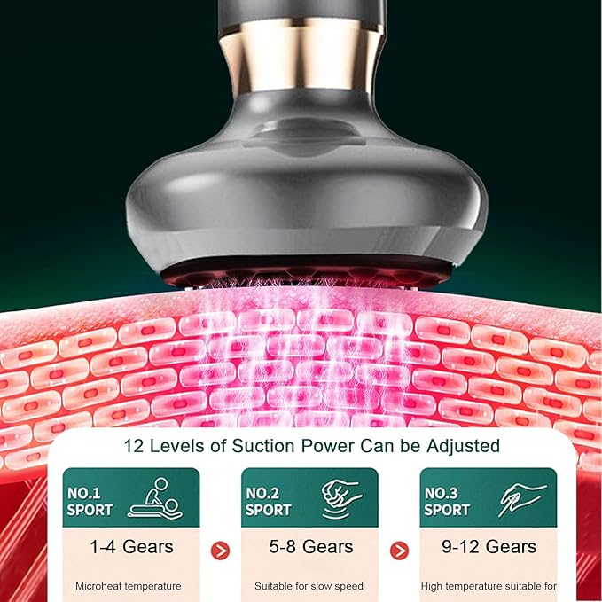 VHV Handheld Cellulite Massager Tool- Cupping Therapy Set, Elouris Cellulite Tool、Rechargeable Scraping and Cupping Machine,12-Level Adjustable Cupping kit for Massage Therapy、Cupping Machine.(Grey)