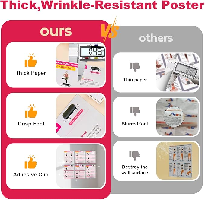 Vibration Plate Exercise Machine Poster - Upgraded 6 Workout Guidance & 10 Pcs Planner & 10 Pcs Double-Sided Clips, Comprehensive Whole Body Wave Vibrating Workout Chart, Pink