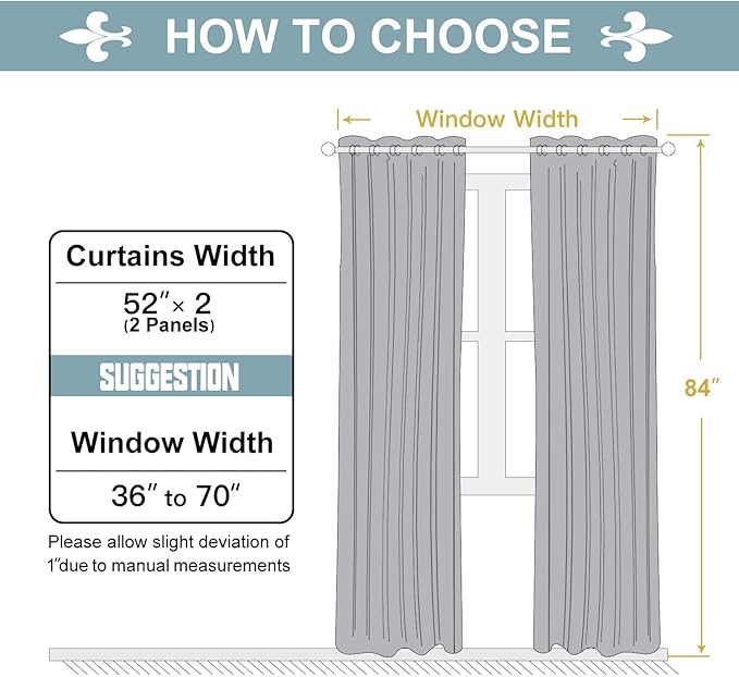 ChrisDowa Grommet Blackout Curtains for Bedroom and Living Room - 2 Panels Set Thermal Insulated Room Darkening Curtains (Black, 52 x 84 Inch)