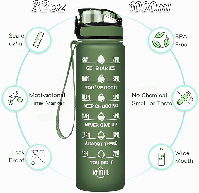 Enerbone Water Bottle, Leakproof BPA & Toxic Free, Motivational Water Bottle with Times to Drink and Straw, Fitness Sports Water Bottle with Strap for Office, Gym, Outdoor Sports