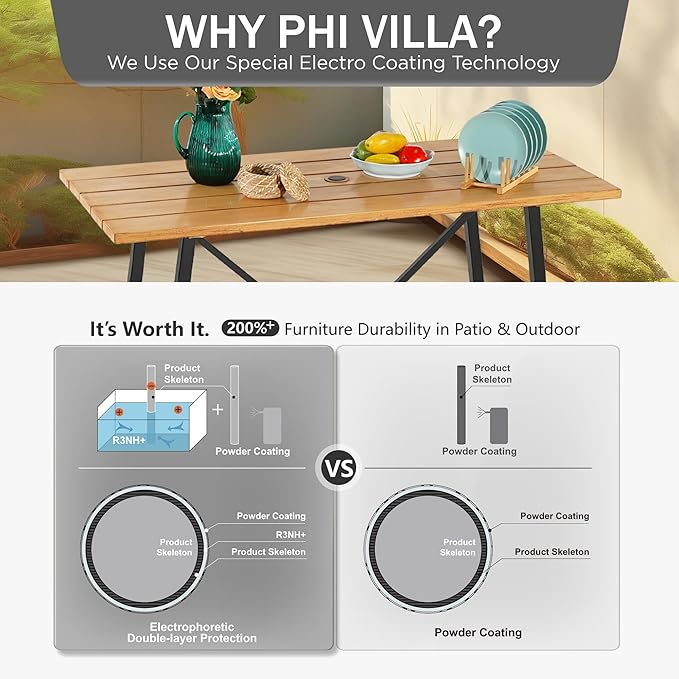 PHI VILLA Bar Height Patio Dining Table, 41" Wood Like Outdoor Bar Table, Rectangle Steel Slatted Bar Dining Table with 1.57" Umbrella Hole for Patio, Garden, Yard, Yellow