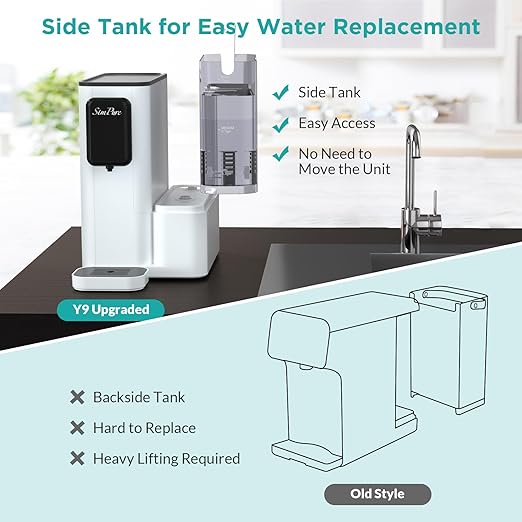 SimPure Y9T Countertop Reverse Osmosis Water Filter, Near Zero TDS 300 GPD 6 Stage Purification, RO Water Filtration System, Super Fast Filtering Portable Water Purifier