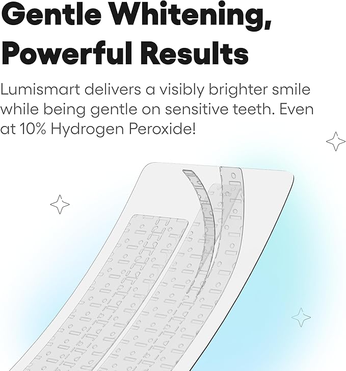 Something Nice Lumismart Whitening Strips - Dentist-Designed, Enamel Safe, up to 42 Treatments with Smart Adjust - Teeth Whitening Strips in Mint for Sensitive Teeth