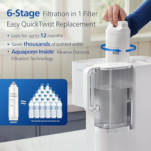 Reverse Osmosis Water Filter Countertop, Philips 6-Stage RO System Water Filtration Purifier with Aquaporin Inside and 2 Portable Pitchers, NSF/ANSI 372 Certified, Reduce TDS Lead