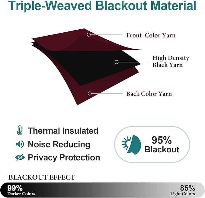 ChrisDowa Blackout Curtains 102 Inches Long 2 Panels Set for Living Room, Grommet Thermal Insulated Room Darkening Curtains for Bedroom (Burgundy Red, 52 x 102 Inch)