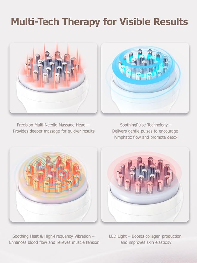 DiDEER Lymphatic Drainage Massager & Anti Cellulite Massage Tool, for Legs, Arms & Belly, Body,Helps Reduce Stretch Marks & Cellulite,with Microcurrent, Light Heat & Vibration