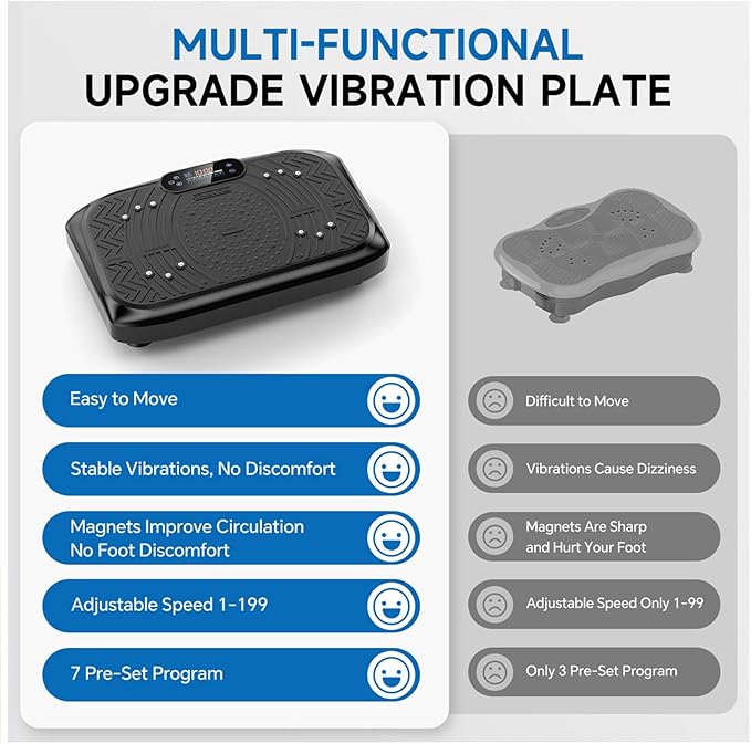 Vibration Plate Exercise Machine Weight Loss, Full Body Workout Vibration Plate Lymphatic Drainage, 199 Adjustable Speeds Power Shaping Vibrating Plate 450 Lbs Capacity Fitness Platform