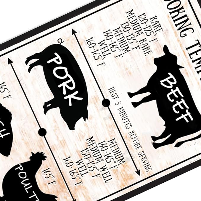 Vintage Kitchen Tin Sign Meat Internal Cooking Temperatures Sign Measurement Kitchen Conversion Metal Signs Meat Temperatures Cooking Chart Decor 8 X 12 Inch