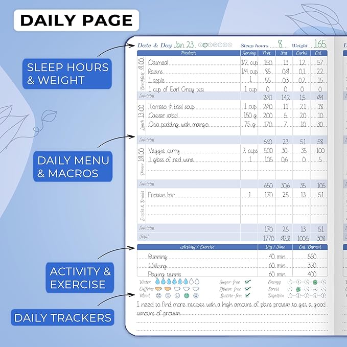 GoGirl Food Journal & Wellness Planner –– Diet & Fitness Diary – Nutrition Journal with Meal, Exercise & Weigh Loss Tracker, A5 (Mystic Blue)