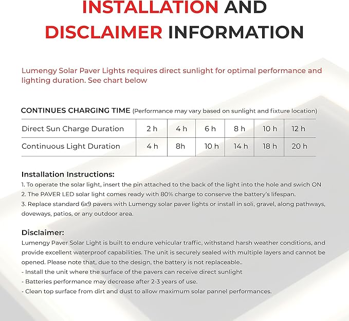 LUMENGY Solar Paver Light 6×9 inch, 2700K, Up to 20 Hours Continuous Lighting, Stainless Steel, Thick Glass, Glare-Free Illumination for Driveways, Pathways & Garden, Waterproof & Drive-Over Rated
