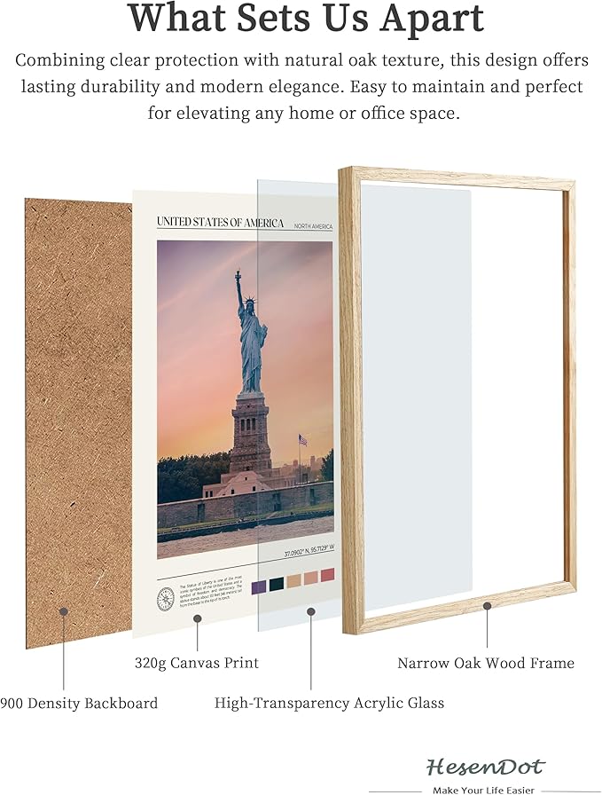 HesenDot Natural OAK Wood Framed City Wall Art,12x16in Famous Skyline Quality Canvas Wall Print,Classic Urban Landmark Wall Decor for Living Room, Bedroom,Office Gallery Set of 1