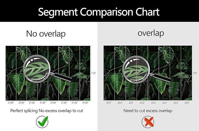 WFBHUA-Green Banana Leaf Wallpaper Mural Tropical Jungle Botanical Leaves Wallpaper for Living Room Bedroom(Not Peel and Stick)