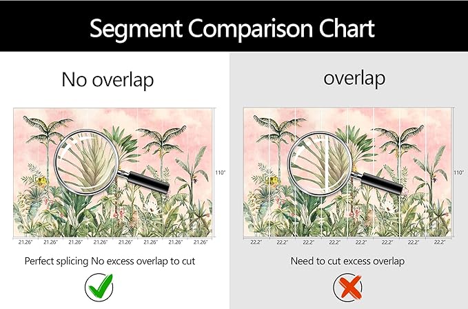 Watercolor Pink Tropical Botanical Leaf Wallpaper Mural for Nursery Girls Bedroom (Not Peel and Stick)