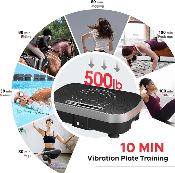 soges Vibration Plate Exercise Machine, Vibrating Exercise Equipment for Whole Body, Vibrate Plate for Home Fitness Workout, Weight Loss, Training