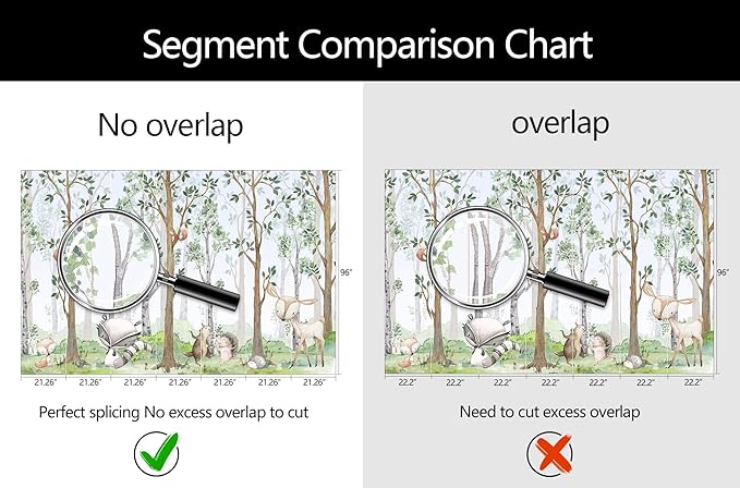 WFBHUA-Kids Wallpaper Watercolor Forest Cartoon Animals Wall Murals Suitable for Nursery Boys Girls Bedroom Room (Not Peel and Stick)