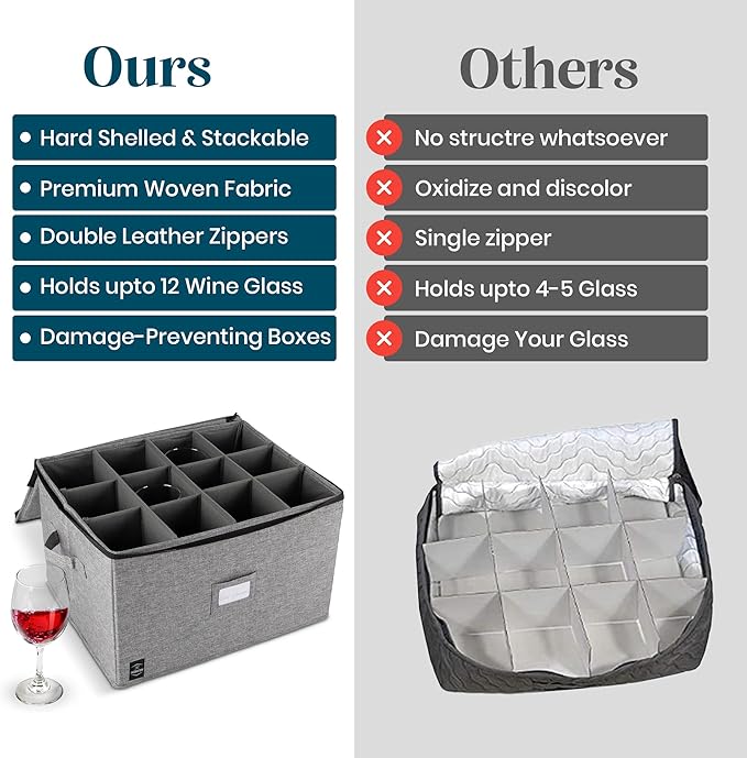 Wine Glass Storage, Holds 12 Stemware Glasses, Stackable, Fully-Padded Inside with Hard Top and Sides (Grey)