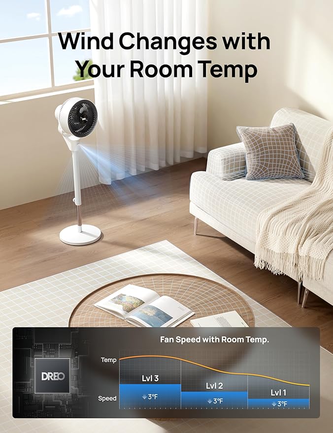 Dreo Fan for Bedroom, 80° Oscillating Standing Fan, 25dB Quiet, 80ft Pedestal Fans for Home Office, 90° Manual Vertical, 3 Speeds, Remote, 34-41" Adjustable Height, Air Circulator