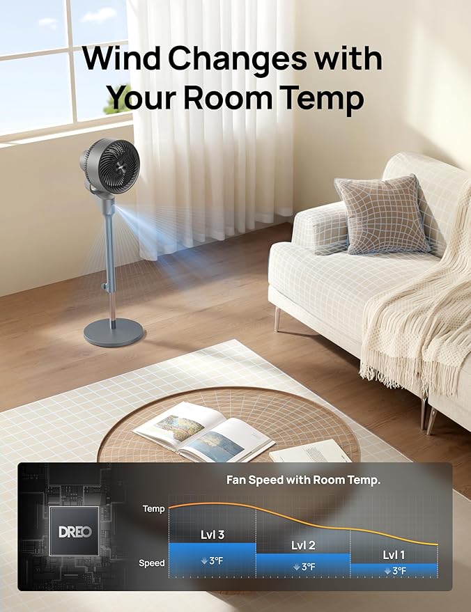 Dreo Fan for Bedroom, 80° Oscillating Standing Fan, 25dB Quiet, 80ft Pedestal Fans for Home Office, 90° Manual Vertical, 3 Speeds, Remote, 34-41" Adjustable Height, Air Circulator