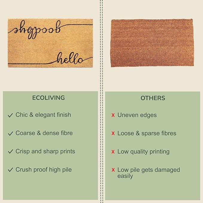 Welcome Doormats, Natural Coco Coir Mats with Non-Slip PVC Backing, Indoor Outdoor Mats for Home & Office, Spring Door Mat, Floor Mats for Door Decor, Beige & Black, 30"x17"
