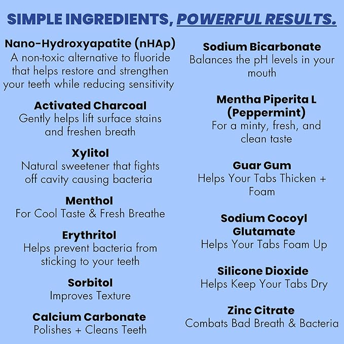 Vital Toothpaste Tabs with Nano-Hydroxyapatite | Naturally Whitens + Remineralizes Teeth | Fluoride & Plastic Free | Combats Sensitivity | Travel & Eco Friendly | Charcoal Mint | 248 Tablets (4 Month)