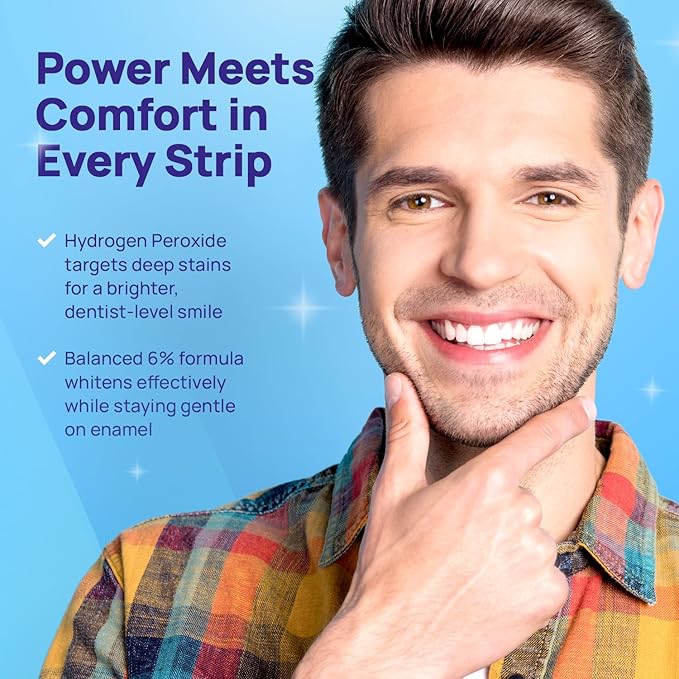 Whitebite Pro Upgraded Teeth Whitening Strips 14 Strips (7 Treatments) | Enamel-Safe | Deep Stains Removal | Non-Slip Design | Whitening Without Any Harm | Mint