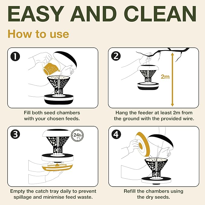 SWISSINNO No Mess Bird Feeder Davos Smart Birds - No Spill Bird Feeder for Outdoor - Mice & Rat Proof - Robust & Reliable for Hanging - Dual Food Chambers - Made in EU - Green