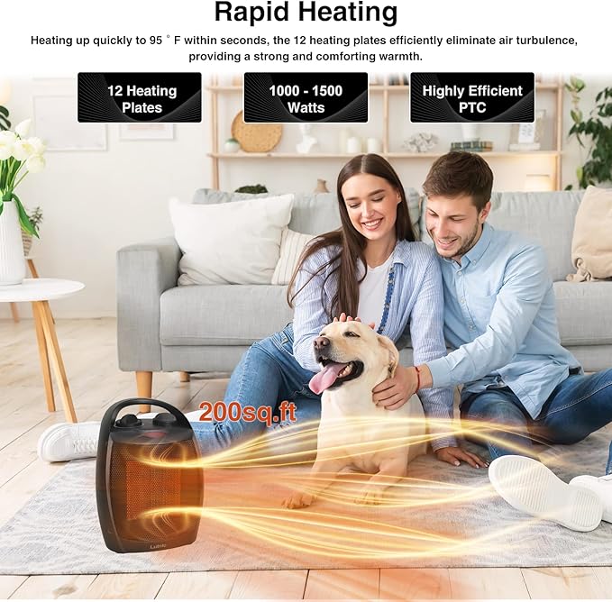 Small Portable Space Heater for Indoor Use - Lutntc 1500W Safe and Quiet Ceramic electric Heater Fan, Heat Up 200 Square Feet for Room, Office, Desk