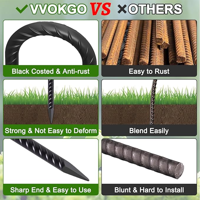 VVOKGO Rebar Stakes 24 Inch J Hook Heavy Duty Ground Anchors (32pcs), 3/8 Inch Diameter Metal Steel Extra Long Fence Stakes with Chisel Point End for Greenhouse, Gazebo, Carport, Camping Tents, Black