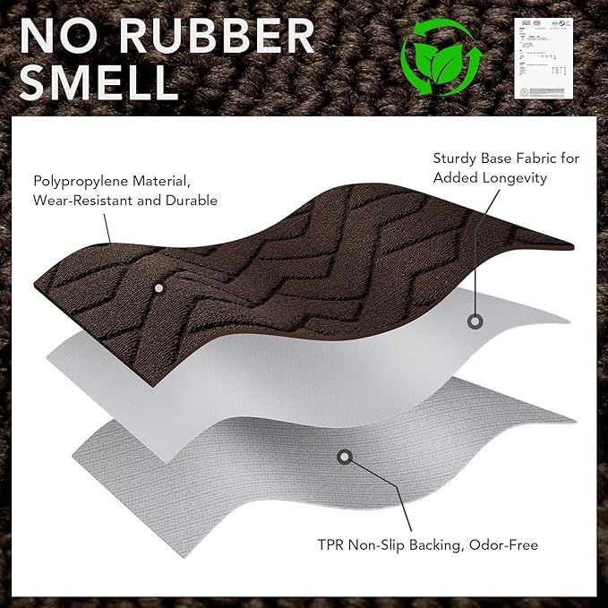 hicorfe Indoor Doormat, Odor-Free Door mat, Non Slip Door Mats 20"x31.5" Absorbent Resist Dirt Entrance Inside Floor Mats for Entryway Washable Low-Profile(Coffee)