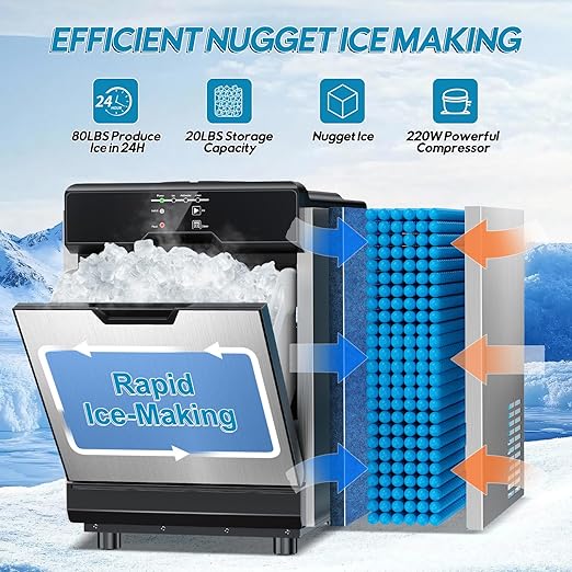 Nugget Ice Maker Countertop, 80Lbs/24H with 20LBS Ice Basket - Dual Water Inlet (Tap/Bottle), Self-Cleaning Stainless Steel Pellet Ice Machine, Chewable Ice Dispenser for Home, Kitchen, Office