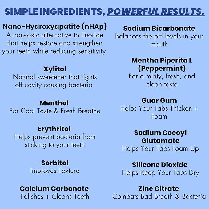 Vital Toothpaste Tabs with 7% Nano-Hydroxyapatite | Naturally Whitens + Remineralizes Teeth | Fluoride & Plastic Free | Combats Sensitivity | Travel & Eco Friendly | Fresh Mint | 62 Tablets (1 Month)