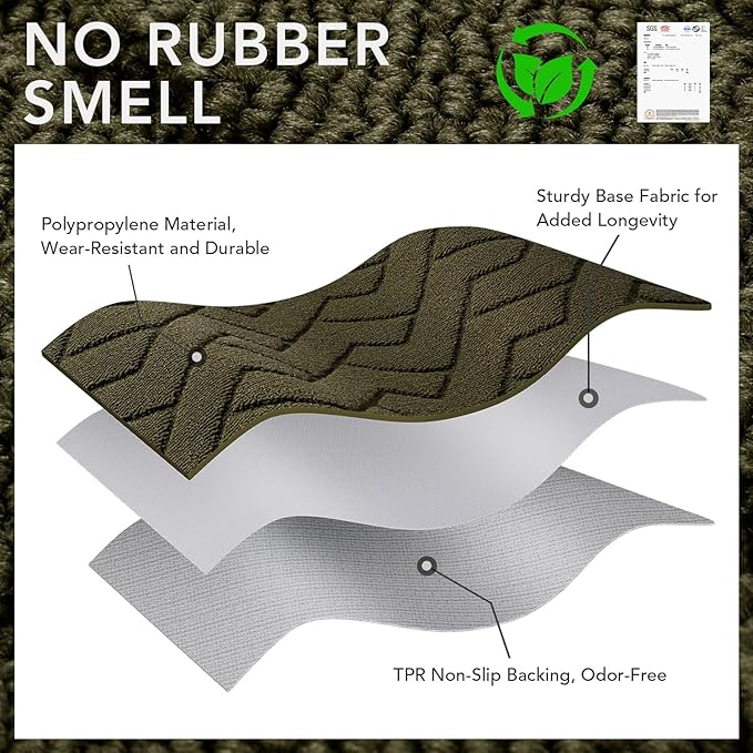 hicorfe Front Door Mat Outside Entrance,36"x59" Absorbent Muddy Dirt Resist Welcome Door Mats Outdoor Indoor,Stain and Fade Resistant,Non Slip Backing Entry Mat Doormat for Entryway(Oliver Green)