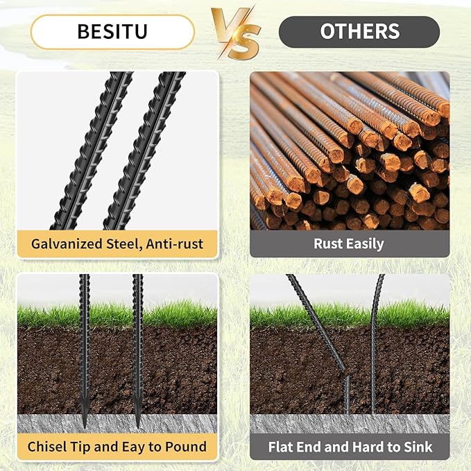 Rebar Stakes 36 inches 16-Pack Concrete Form Stakes Straight 3/8" Diameter Rebar Ground Metal Stakes for Landscaping, Securing Fence, Garden Plants Support, Survey Markers and Securing Trees