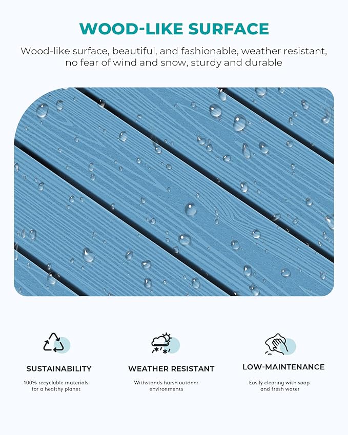 SERWALL Patio Coffee Table, HDPE Rectangle Outdoor Coffee Table Set of 2, Navy