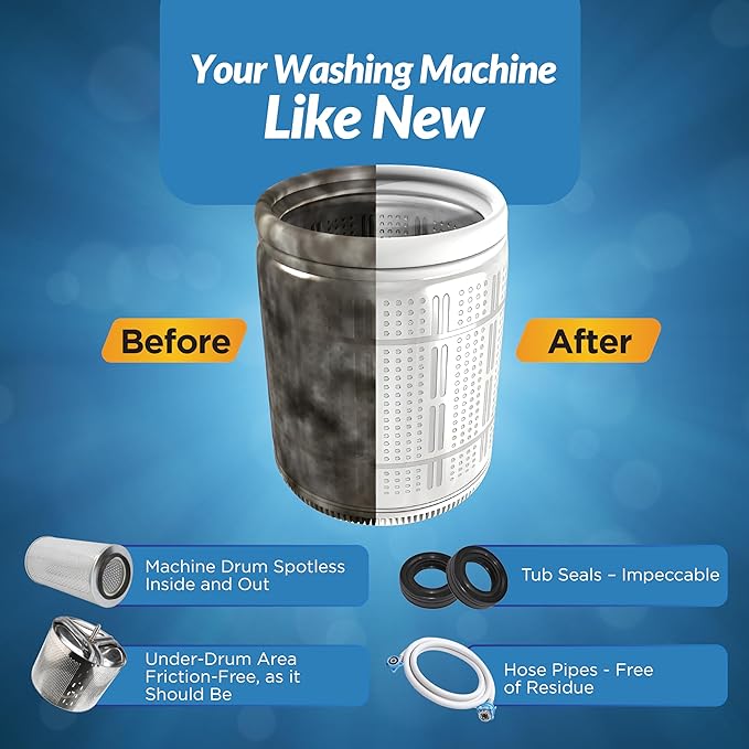 Washing Machine Cleaner Tablets - 24 Count 1-Year Supply | Formulated for Pet Owners | Pet-Friendly Deep Descaler | HE, Top & Front Load | Septic Safe & Eco-Friendly | Eliminates Odor & Residue