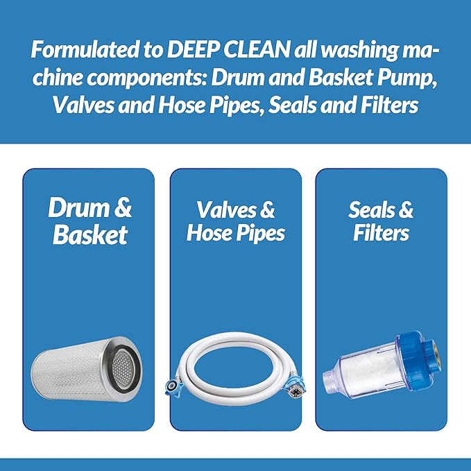 Washing Machine Cleaner Tablets - 24 Count 1-Year Supply | Formulated for Pet Owners | Pet-Friendly Deep Descaler | HE, Top & Front Load | Septic Safe & Eco-Friendly | Eliminates Odor & Residue