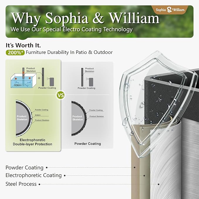 Sophia & William Bar Table,Bar Height Pub Table Counter Height Bar Table,Larimar Tabletop and Natural Woodgrain Legs,Black