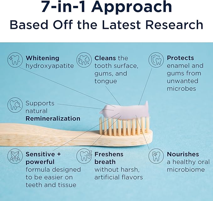 Designs for Health PerioBiotic Silver Hydroxyapatite Toothpaste - Fluoride Free Toothpaste with Oral Probiotics with Whitening Hydroxyapatite - Supports Gum Health & Remineralization (3 Pack, 4oz)