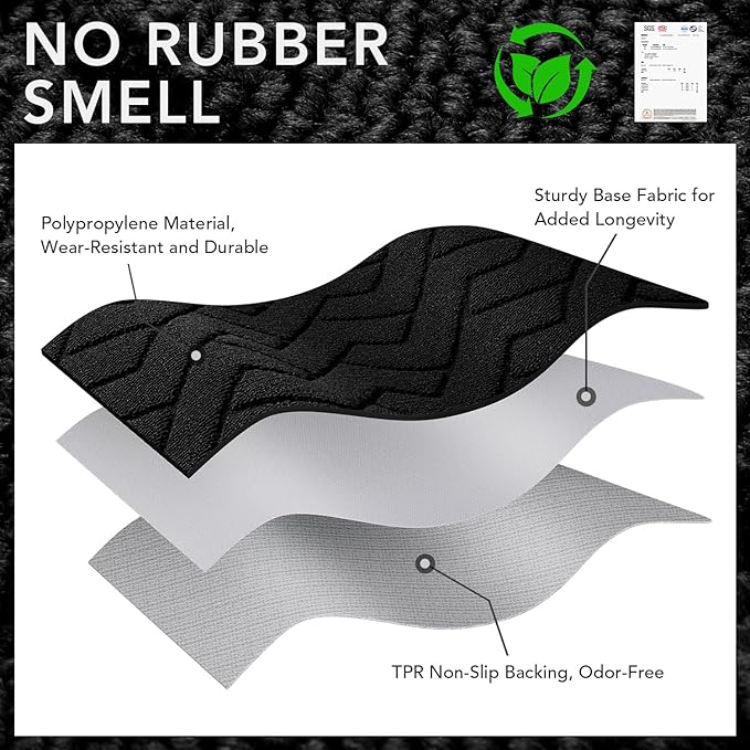 hicorfe Indoor Doormat,Front Back Door Mat Rubber Backing Non Slip Door Mats 47"x71" Absorbent Resist Dirt Entrance Doormat Inside Floor Mats for Entryway Washable Low-Profile (Black)