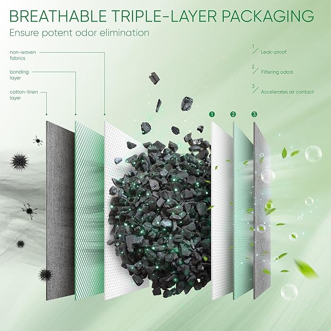 Activated Charcoal Odor Absorber, Odor Eliminator for Strong Odor,Bamboo Charcoal Air Purifying Bags for Home Car Closet Pet, Smoke Room Deodorizer (8 x 60g, Unscented)