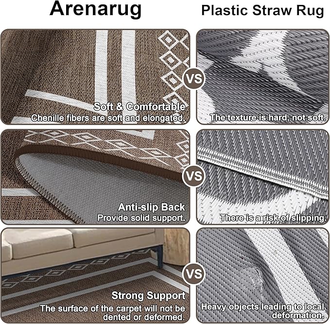 Outdoor Patio Rug, Outside Rectangular Carpet, Moroccan Geometric Rugs, Washable Large Indoor Outdoor Rug Mats for RV, Picnic, Backyard, Deck, Balcony, Porch, Beach 5'x8'