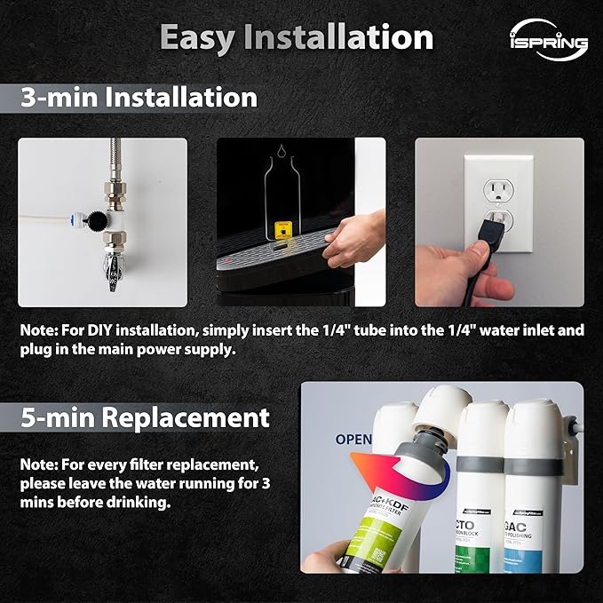 iSpring FTDS 4th Stage Post Carbon Filter Replacement for DS4B & DS4S