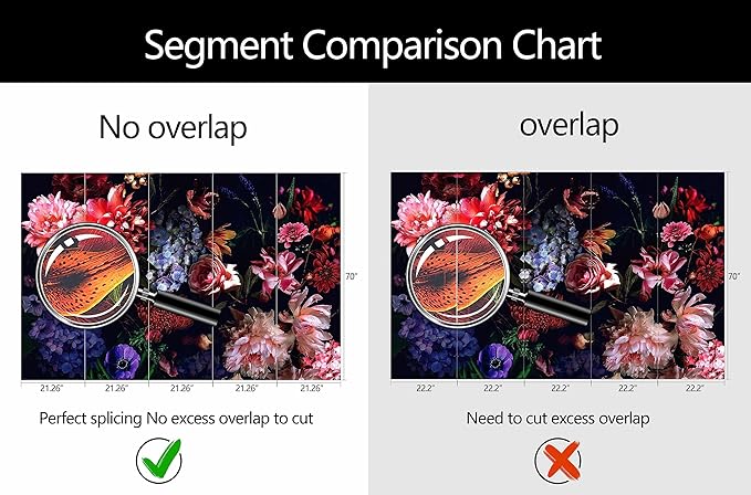 WFBHUA-Dark Floral Wallpaper Watercolor Pink and Blue Flower Wall Mural for Bedroom (Not Peel and Stick)