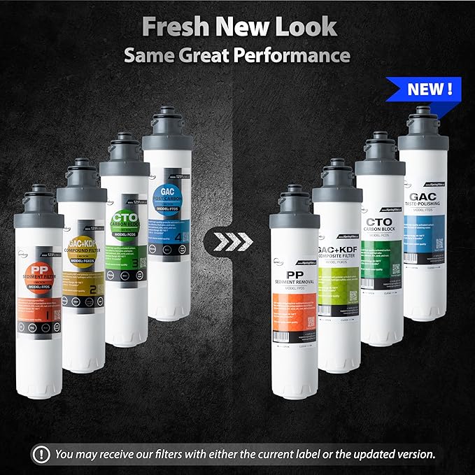iSpring SGS-Tested PFAS Removal Carbon Block Replacement Water Filter Cartridge FCPFDS for DS4 Series