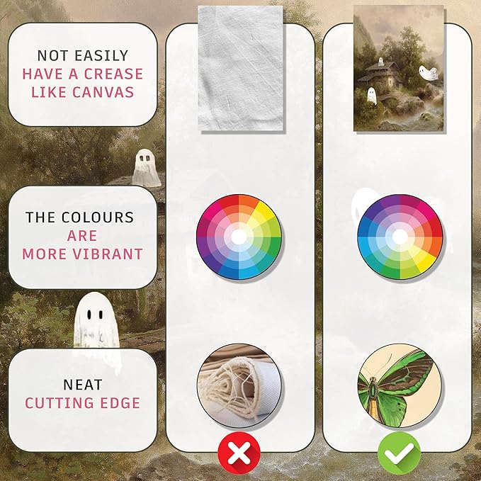 LANCHI95 6 Pcs 8x10in Halloween Wall Art Prints, Vintage Posters, Cute Ghost Pictures for Bedroom Decor (UNFRAMED)