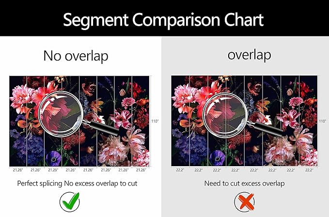 WFBHUA-Dark Floral Wallpaper Watercolor Pink and Blue Flower Wall Mural for Bedroom (Not Peel and Stick)